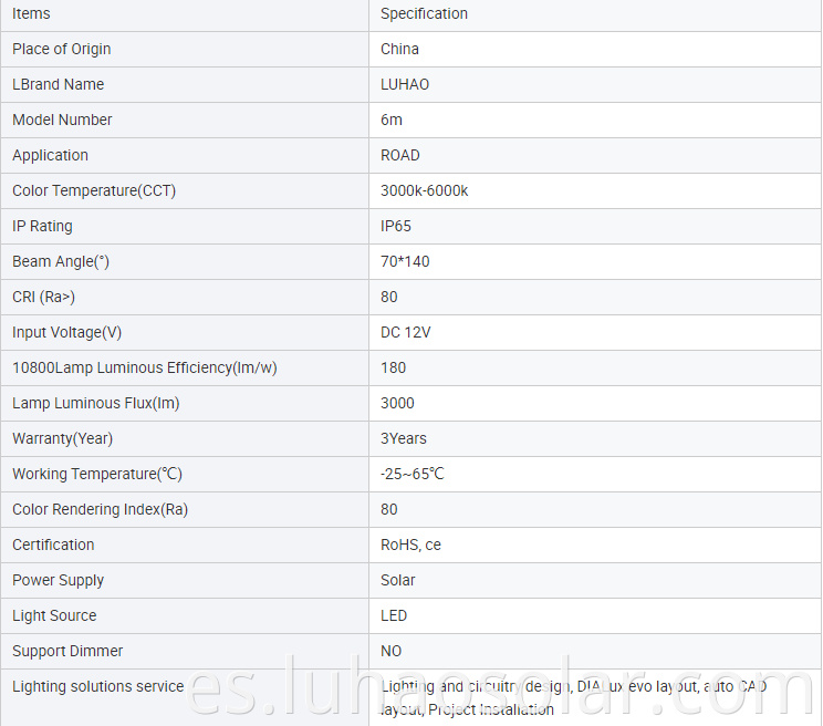 Solar And Wind Light Specifications